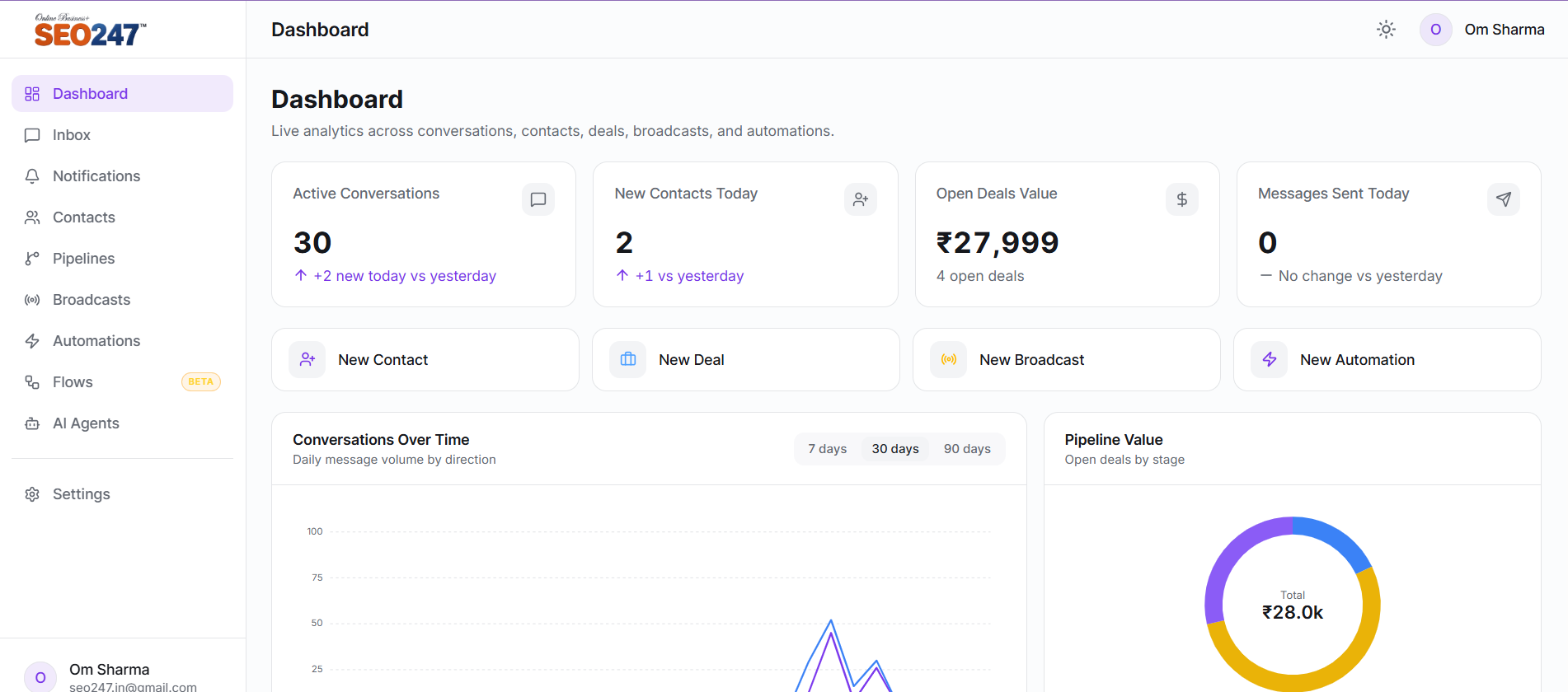 SEO247 Analytics Dashboard